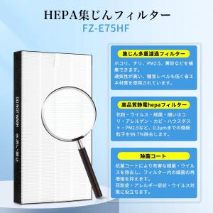 シャープ FZ-E75HF FZ-E75DF ...の詳細画像3