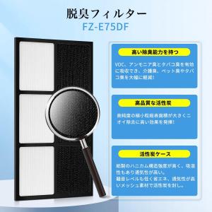シャープ FZ-E75HF FZ-E75DF ...の詳細画像5