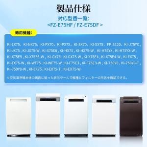 シャープ FZ-E75HF FZ-E75DF ...の詳細画像1
