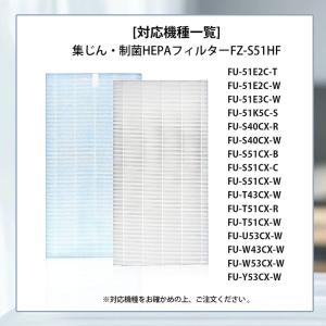シャープ FZ-S51HF 集じんフィルター ...の詳細画像1
