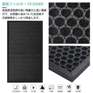 シャープ 集じんフィルター fz-d50hf ...の詳細画像3
