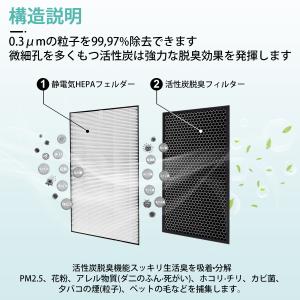 シャープ 集じんフィルター fz-d50hf ...の詳細画像4