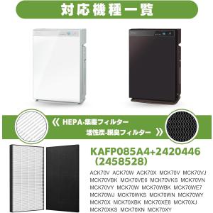 ダイキン 空気清浄機交換用フィルター kafp...の詳細画像1