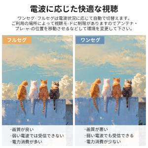ポータブルテレビ 録画機能付き テレビ小型 1...の詳細画像3