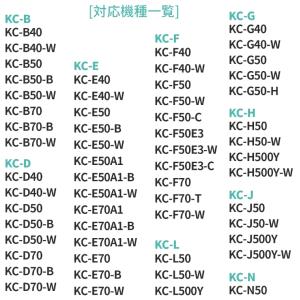 シャープ 加湿フィルター FZ-Y80MF 枠...の詳細画像2