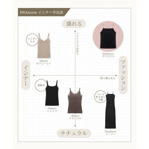 細ストラップ ブラトップ《BRAmone Fa...の詳細画像4