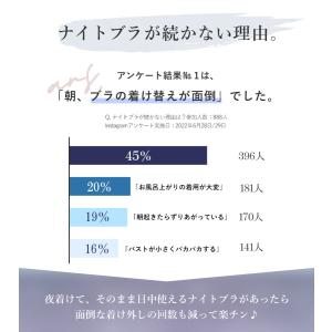 女性下着 ナイトブラ ブラジャー ノンワイヤー...の詳細画像5