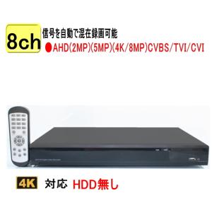 【SA-51658】防犯カメラ監視カメラDVR 録画機8ch(HDD無し）AHD&TVI(4K.5M.4M.1080p.720p)CVI映像とアナログ(CVBS)を録画再生可能　｜tu-han-net