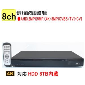 【SA-51660】防犯カメラ監視カメラDVR 録画機8ch(HDD8TB内蔵）AHD&TVI(4K.5M.4M.1080p.720p)CVI映像とアナログ(CVBS)を録画再生可能　｜防犯カメラの通販NET