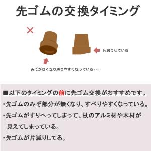 杖 ステッキ 先ゴム 16ミリ 【Yahoo!...の詳細画像1