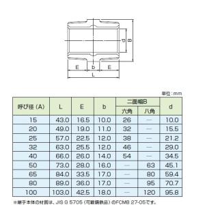 積水化学工業 エスロン HTLP用 UX継手 ...の詳細画像1