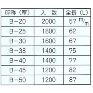 断熱Pコン用軸足 断熱材用軸足 (メッキ付) ...の詳細画像2