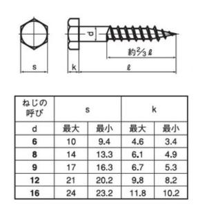 【メール便可】 メッキ ユニクロ 六角 コーチ...の詳細画像1