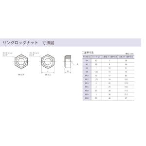 現場屋さん ステンレス SUS304 リングロ...の詳細画像1