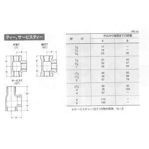 当日出荷 白継手 白 チーズ 15Aの詳細画像1