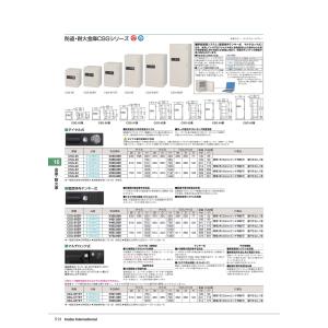 金庫・耐火庫　防盗・耐火金庫 CSG-91ER 履歴保存テンキー式 品番 E10496G3 イナバ  稲葉｜tukishimado5