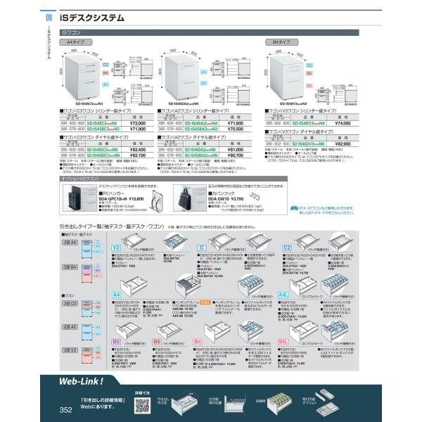 デスクオプション　デスクシステム共通　ペ SDA-DT40 51998967 全国配送可  コクヨ ...