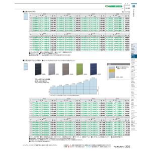 送料無料64942070 Kokuyo オフィス家具pp Fxnb0721hsn1un Kokuyo Kof0000161733 ドクタープライムkokuyo コクヨフレクセルｉｉ 全面クロスブロックパネル