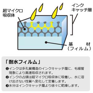 耐水光沢フィルムラベルIT-324RF A4 ...の詳細画像3