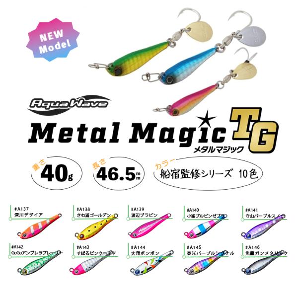 Aqua Wave / アクアウェーブ Metal Magic TG / メタルマジック TG NE...