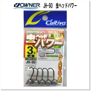 シマノ（SHIMANO） 21 バルケッタBB 150DH-PG（右ハンドル