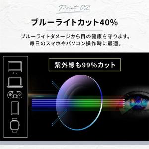 老眼鏡 おしゃれ 度数付きも レディース ブル...の詳細画像2