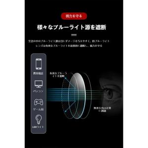 老眼鏡 超薄型 軽量 携帯用 ブルーライトカッ...の詳細画像3