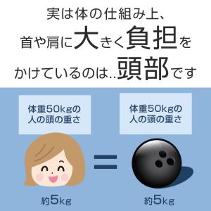 リラクゼーション ネック 温熱EMSネックケア...の詳細画像4