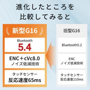 「最新型 Bluetooth5.4 」ワイヤレ...の詳細画像4