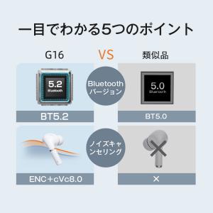 「最新型 Bluetooth5.2 」ワイヤレ...の詳細画像3