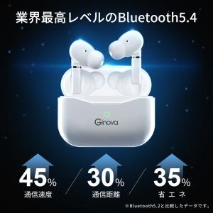 「最新型 Bluetooth5.4 」ワイヤレ...の詳細画像5