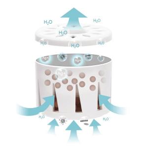 交換用フィルター HM1912加湿器専用  HM2101加湿器専用 H902加湿器専用 替えるフィルター  銀イオン除菌 UV除菌加湿 フィルター