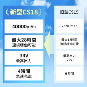 【進化型・最高34V出力】空調ウェア 4000...の詳細画像5