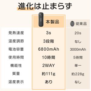 【2点購入で1点あたり1980円】充電式 カイ...の詳細画像4