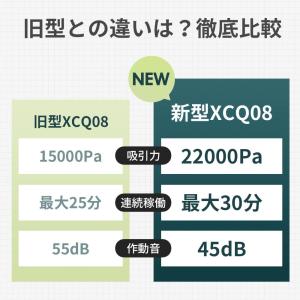 「進化版登場」掃除機 コードレス 22000p...の詳細画像3