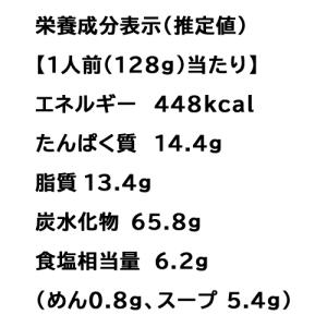 後払い 食品 商品券使える商品 商品券使える店...の詳細画像3