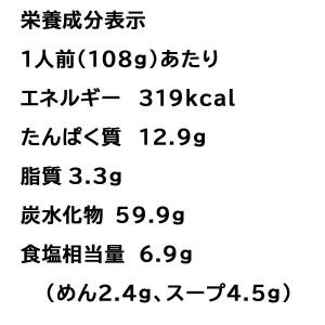後払い 食品 ラーメンセット ラーメン詰め合わ...の詳細画像5