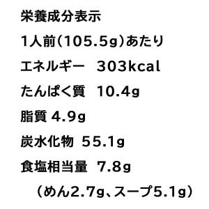 後払い 食品 はやし田 1食 東京ラーメン 新...の詳細画像5