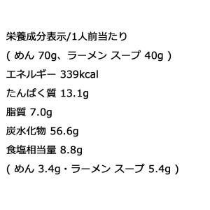 ゆっくり払い 食品 はやし田 2食 東京ラーメ...の詳細画像4