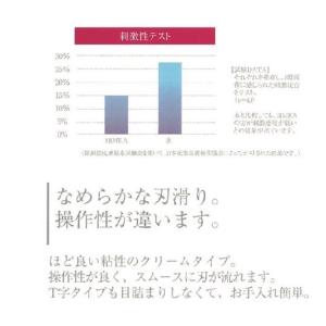 POCO ポコ アシッドシェービングクリーム ...の詳細画像2