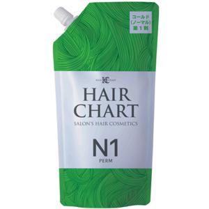 クラシエ ヘアーチャート パーム N 1剤 400ml パーマ液 ヘアチャート ウェーブ サロン用 美容院 美容室 コールドパーマ液 プロ用美容室専門店｜tuyakami