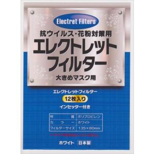 不織布フィルター  【日本製】国産 エレクトレット 超極細繊維 BFE値 99.8％ 飛沫 カット ...