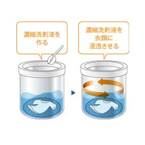 安心の【正規ルート商品】【在庫有: 新品:メー...の詳細画像2