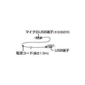 シャープ部品：USBケーブル/2815120015プラズマクラスターイオン発生機用〔メール便対応可〕