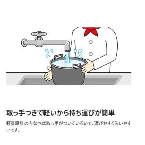 象印:業務用電子ジャー(ステンレス)(保温専用...の詳細画像4