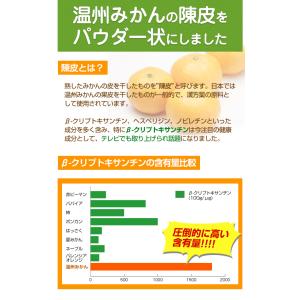 7/23までP最大12倍 国産100% 温州み...の詳細画像1