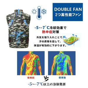 空調作業服 空調ベスト ネッククーラー付き 作...の詳細画像1