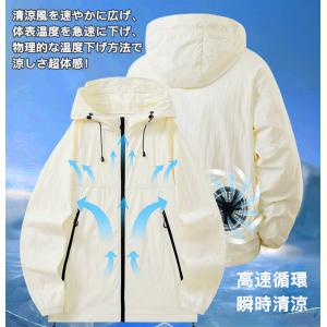 空調作業服 ファン付き 作業服 ワークマン ジ...の詳細画像1