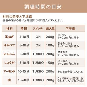 【公式】ブレンダー ステンレス 1台4役 KC...の詳細画像2
