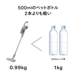【新商品・公式】掃除機 コードレス 軽量 0....の詳細画像4